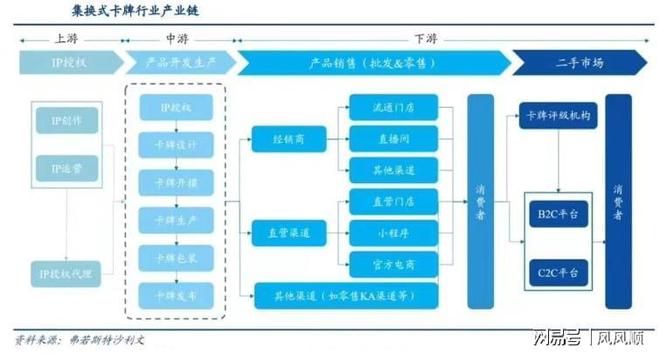 大涨谁是幕后受益的“种田人”开元棋牌网站“谷子经济”刷屏(图5)